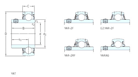 Rodamiento YAR208-2RF SKF