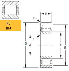 Rodamiento 230RJ92 Timken