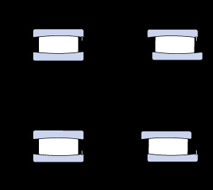 Rodamiento C 2213 V SKF