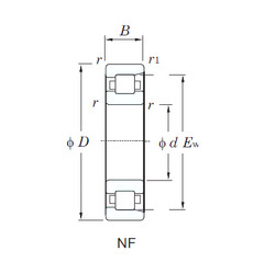 Rodamiento NF324 KOYO