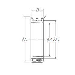 Rodamiento NNU 4938 K NSK