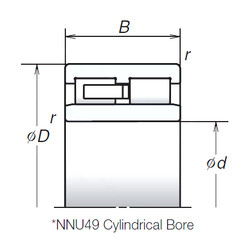 Rodamiento NNU4924MB NSK