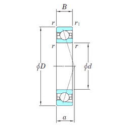 Rodamiento 3NCHAC024C KOYO