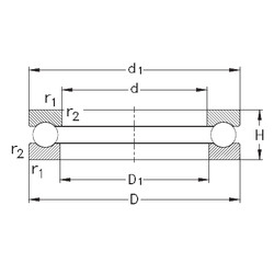 Rodamiento 51172-FP NKE