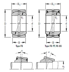 Rodamiento 220FS320 Timken