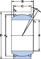 Rodamiento GE 25 TXE-2LS SKF