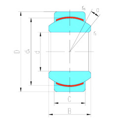 Rodamiento GEG17C LS