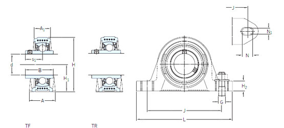 Rodamiento SYK 20 TR SKF