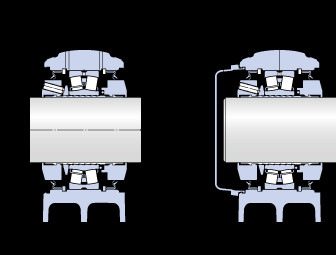 Rodamiento SYNT 65 L SKF