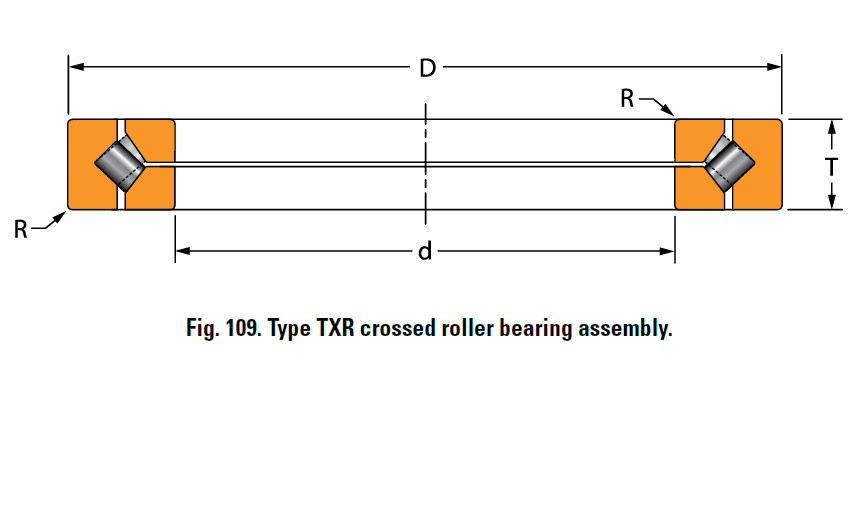 Bearing JXR652050