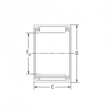 Rodamiento BHTM1015 KOYO