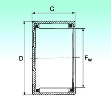 Rodamiento BK 4020 NBS