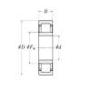 Rodamiento LLRJ4.1/4 RHP #1 small image