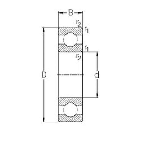 Rodamiento 61932-MA NKE #1 image