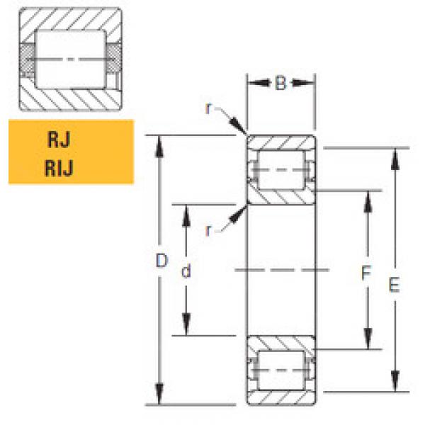 Rodamiento 140RJ93 Timken #1 image