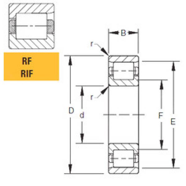 Rodamiento 160RIF643 Timken #1 image