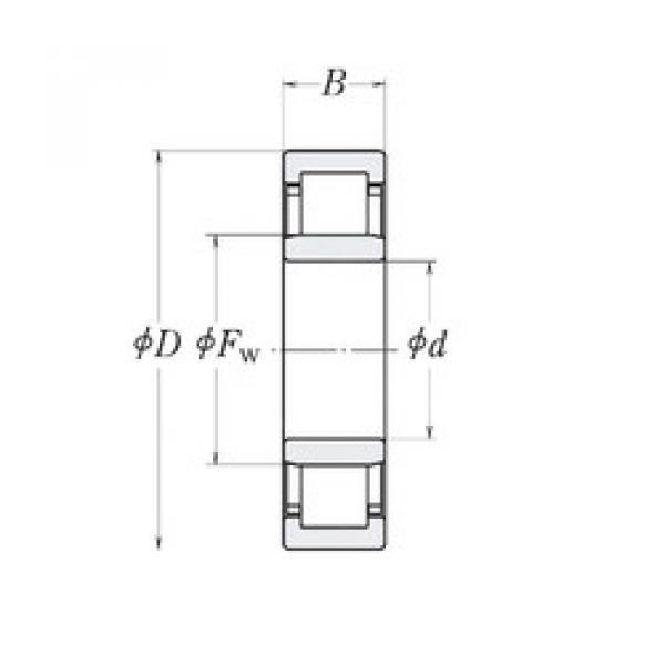 Rodamiento LLRJ4.1/4 RHP #1 image