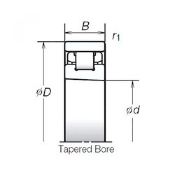 Rodamiento N1010RXTPKR NSK #1 image