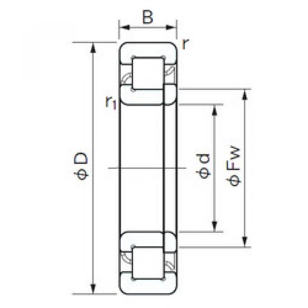 Rodamiento NUP 1080 NACHI #1 image