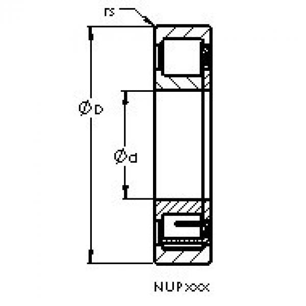 Rodamiento NUP216 E AST #1 image