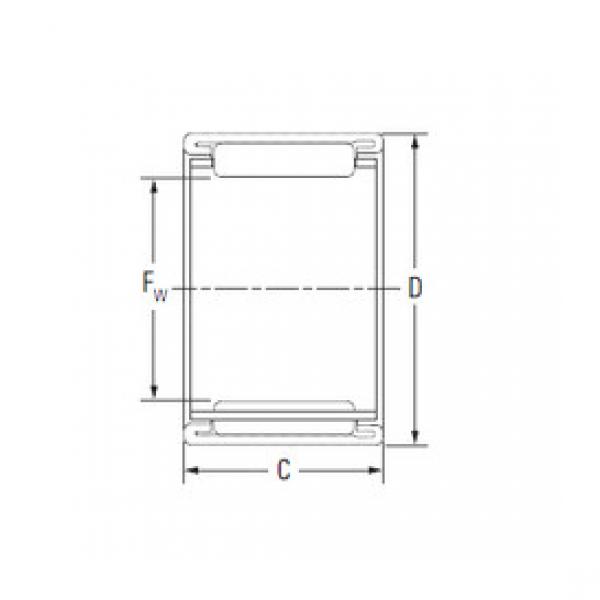 Rodamiento BTM202720-2 KOYO #1 image