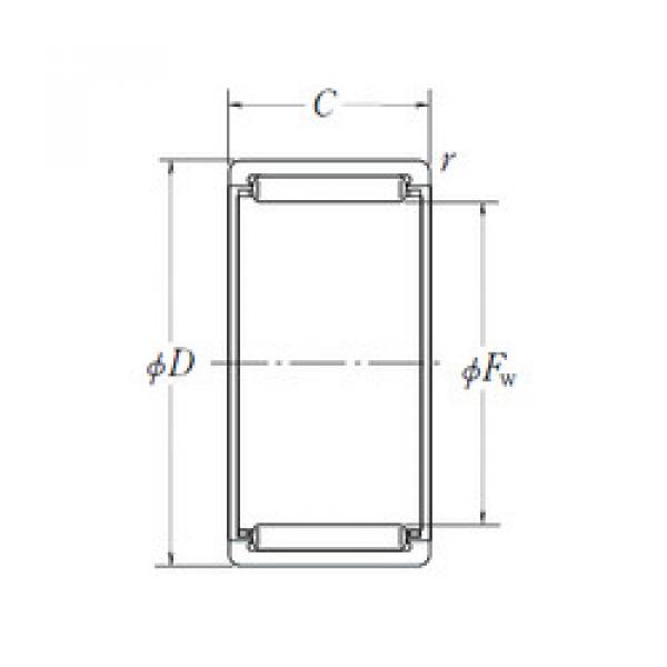 Rodamiento RLM3520 NSK #1 image