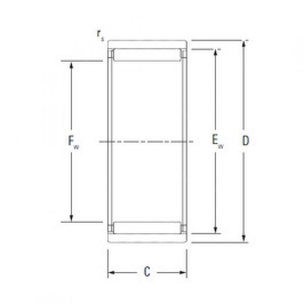 Rodamiento RNAO17X25X13 KOYO #1 image