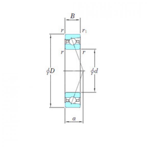 Rodamiento 3NCHAR909C KOYO #1 image