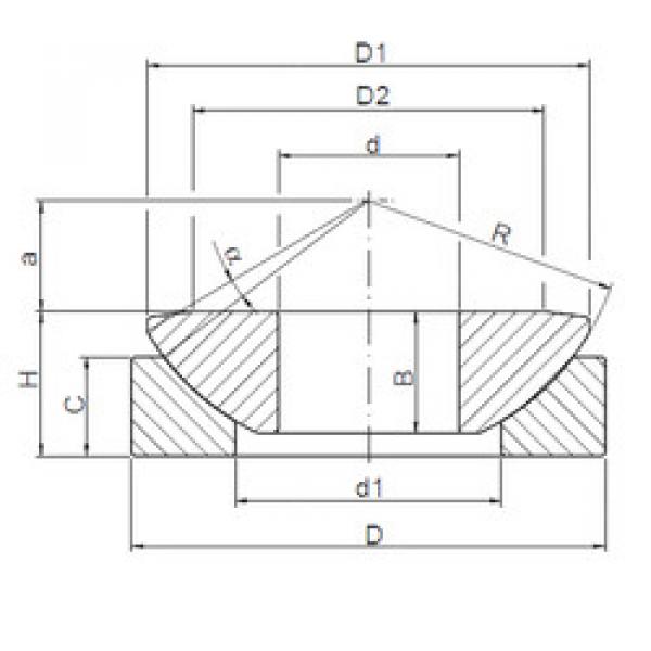 Rodamientos GW 320 ISO #1 image